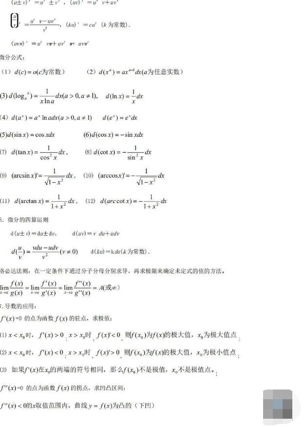 2021年福建省成人高考專升本高等數學(二)公式大全