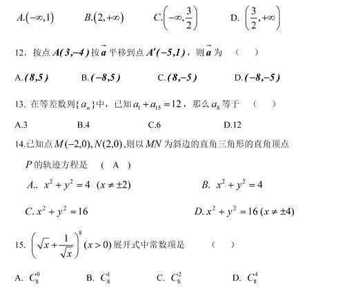 歷年福建成人高考高起本試題題庫：數(shù)學(xué)真題及答案(一)
